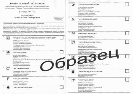 фальсификации выборов балаково