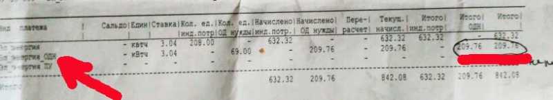 эл энергия ОДН эл энергия ОДН